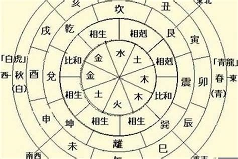 日主五行为土|八字属土缺什么 八字五行属土的人性格